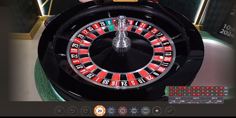 Các vòng quay hấp dẫn tại game Roulette